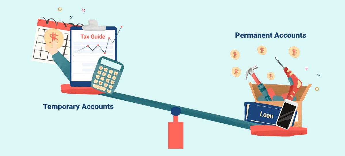 Choosing Temporary Vs. Permanent Touchscreen Disabling on Chromebooks